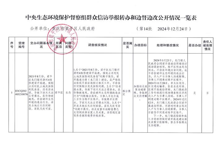 今年中央生态环境资金安排621亿元