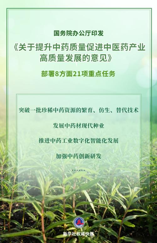 中医药传承创新进行时:政策“东风”起 产业踏浪行