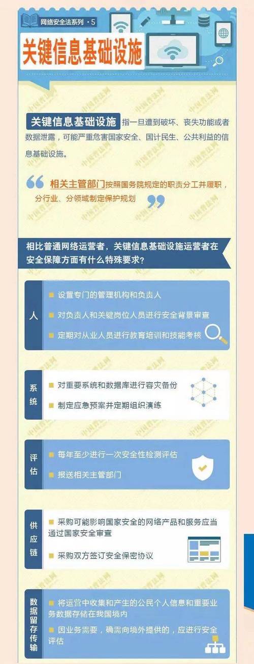 国家网信办就《关于修改〈中华人民共和国网络安全法〉的决定(征求意见稿)》公开征求意见