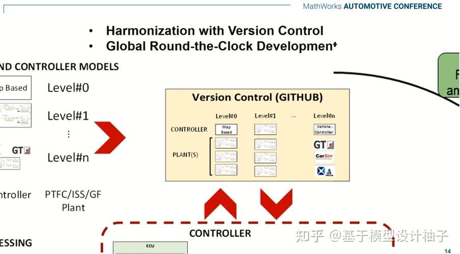 麦明凯发内部信:与PSA合并刚开始 FCA需独立实现激进的2020年目标
