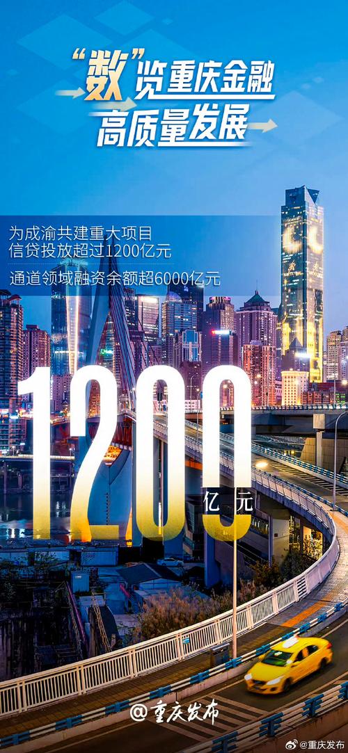 重庆:试点以大数据助推解决民营和小微企业融资难题