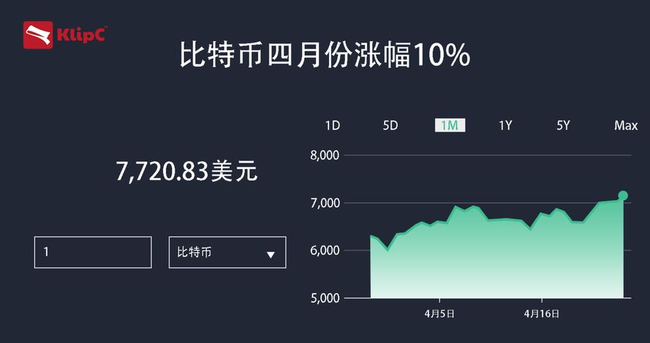 11x 获得由 Andreessen Horowitz 领投的 5000 万美元 B 轮融资