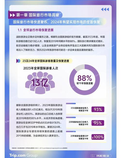 94%选亚洲 上半年出境游超4000万人次
