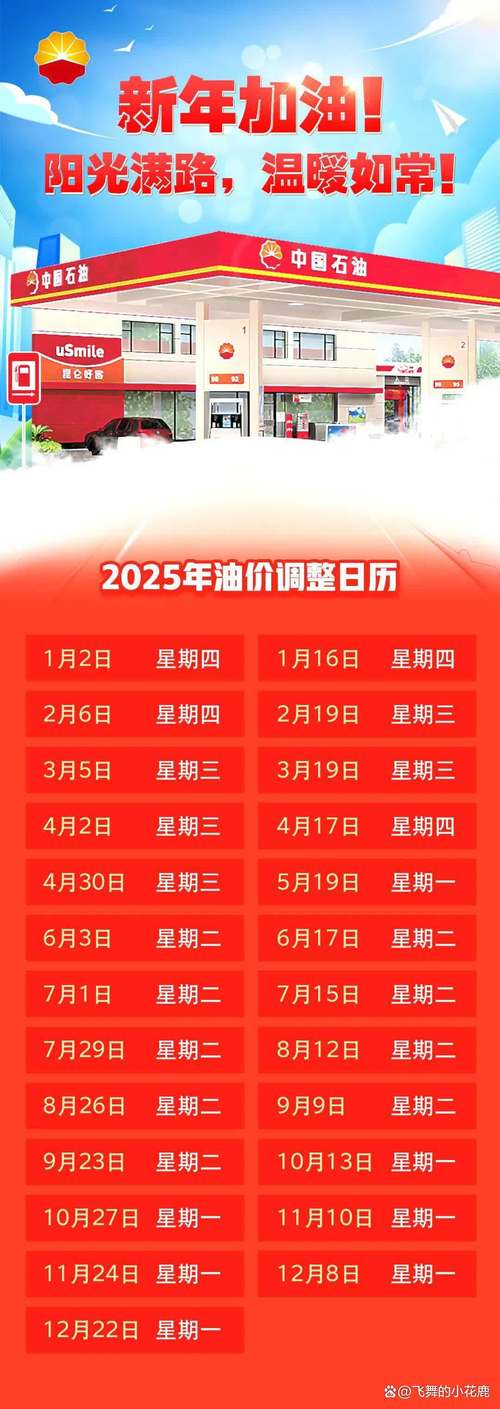 12月28日24时：92号汽油下调0.29元升