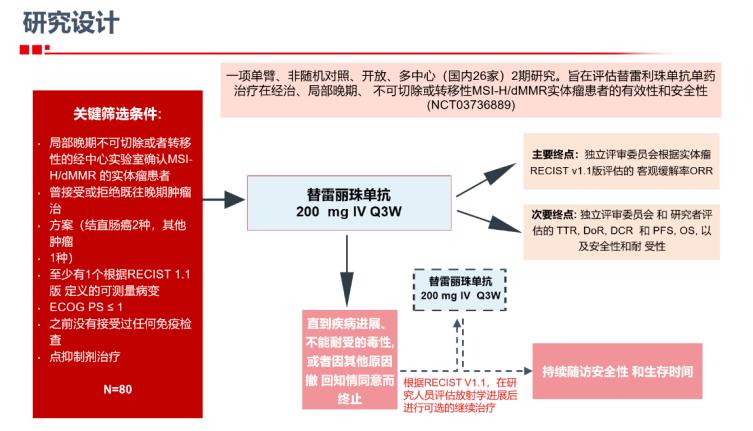 康方生物-B(09926):新型肿瘤免疫治疗新药Cadonilimab公布MSI-H晚期实体瘤的新辅助研究的初步临床数据