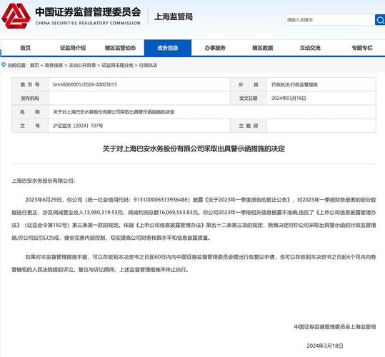 巴安水务收关注函：公司控制权认定是否发生变化？