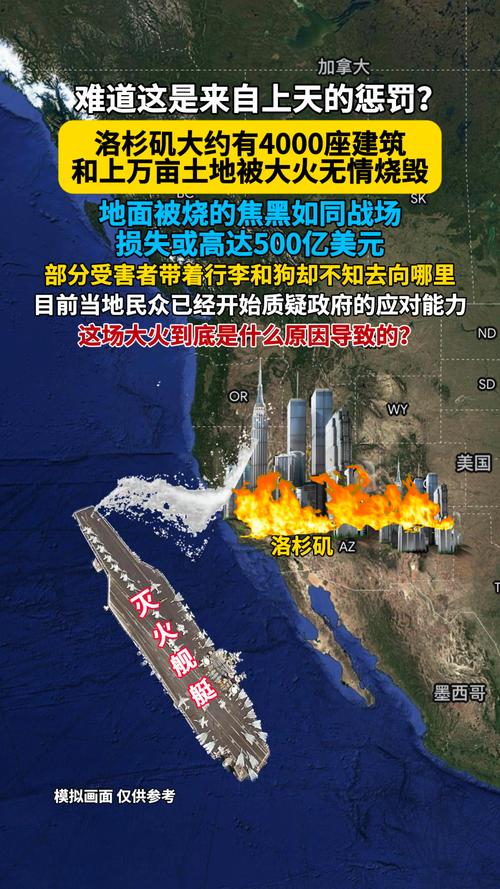 大火“烤焦”欧洲大国 14000人紧急撤离!1.7万亿机构资金大逃亡 什么情况?