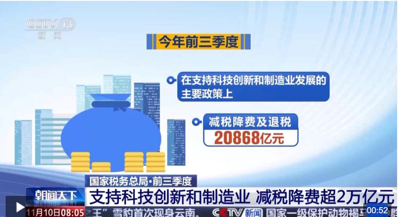 今年以来累计退税超2万亿元 大规模留抵退税集中退付基本完成