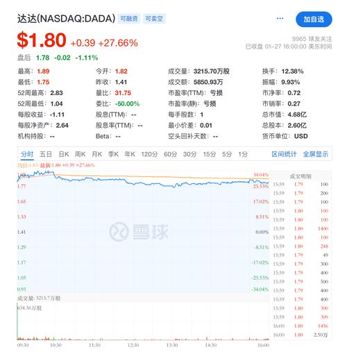 8700亿巨头突放猛招 行业再临大变局？千亿“钴爷”也出手 新能源要起风？