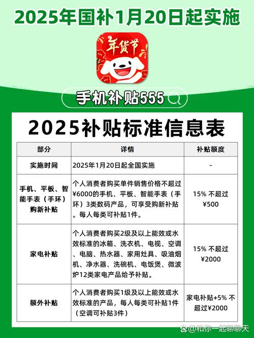 中国或在2021年把针对NEV的补贴削减20%