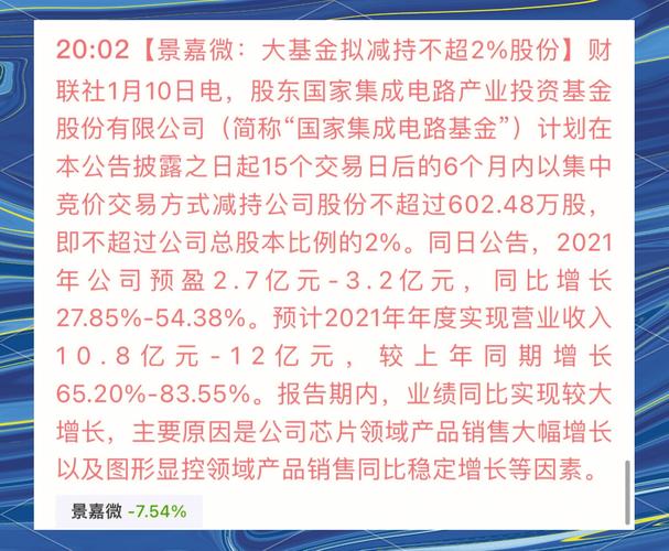 1600亿半导体巨头遭大基金减持 浮盈超148%！2000亿大基金二期正布局这些票