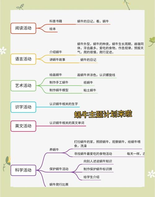 蜗牛游戏宣布利用AI技术提升其开发流程