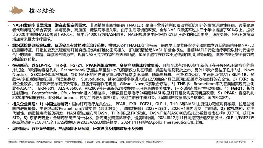 前沿生物与AFFiRiS宣布 高胆固醇血症治疗药物达成大中华区许可协议