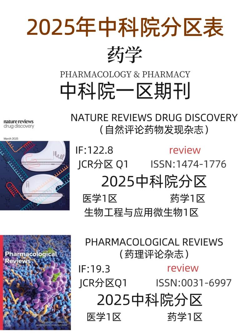 前沿生物与AFFiRiS宣布 高胆固醇血症治疗药物达成大中华区许可协议