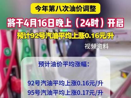加油的快乐又回来了,92号汽油回归8元时代!