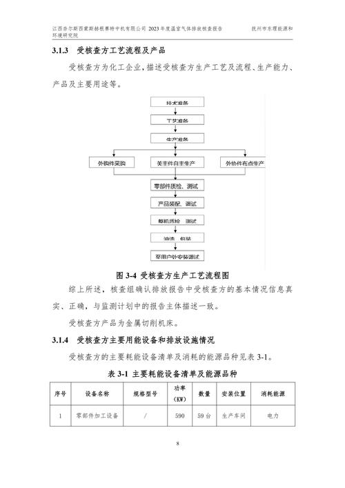 Expereo达到Cradlepoint 5G企业分支机构专业化标准