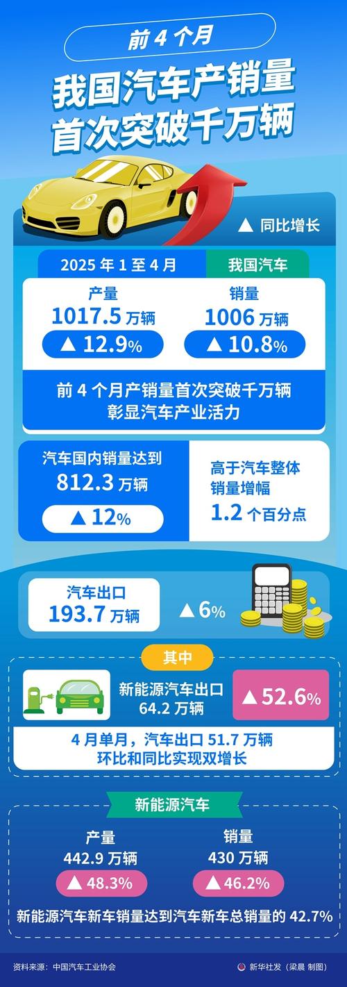 百度百家号联合140余家汽车MCN成立产媒联盟