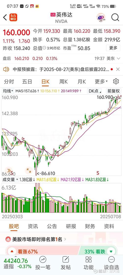 避险情绪笼罩资本市场 美股三大指数涨跌不一