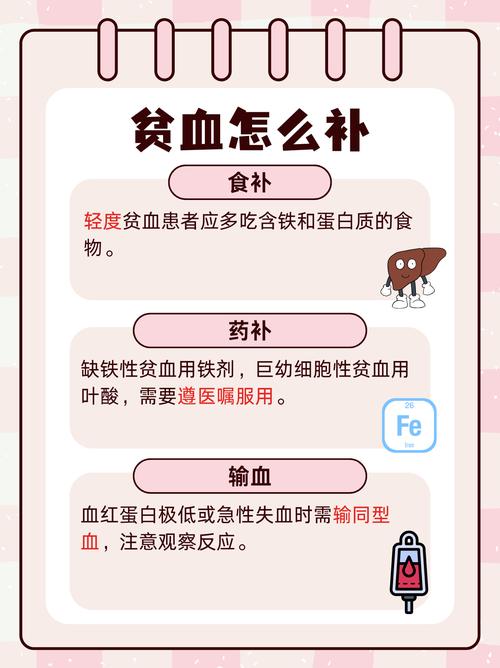 中国贫血日：慢性肾脏病患者需警惕贫血