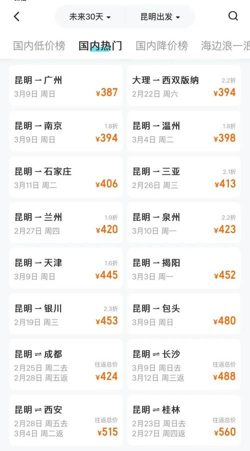 机票均价低10% 端午跨省游热度下降
