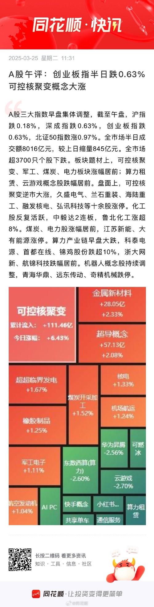 锂王、硅王破纪录 下一个会是谁？新能源热度爆棚 机构关注这些潜力股