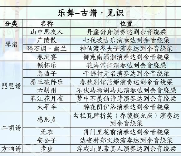 文化和旅游部:迷你歌咏亭音乐内容参照歌舞娱乐场所管理