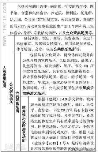 文化和旅游部：迷你歌咏亭音乐内容参照歌舞娱乐场所管理