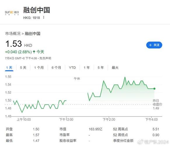 拜腾获富士康投资后启动新一轮融资 或由原股东以债转股方式完成