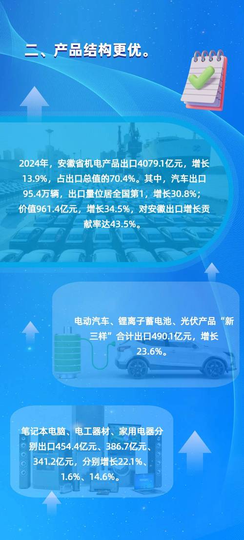 安徽上半年汽车生产逾40万辆重组整合力度大