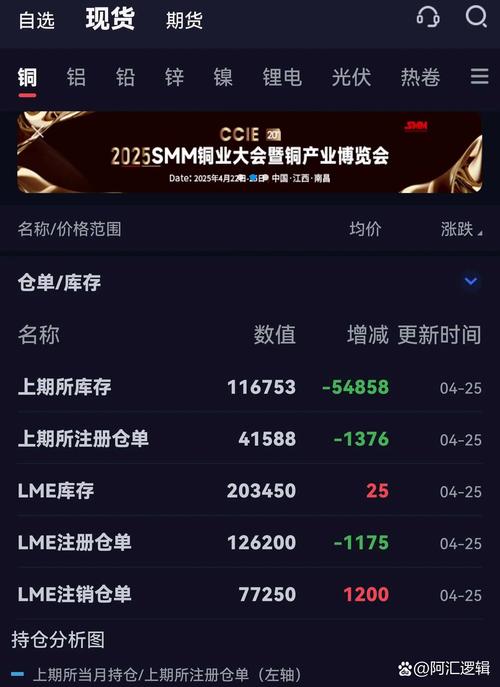CBL International Limited宣布首次公开募股定价1330万美元
