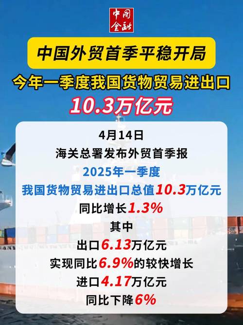 一季度我国服务贸易进出口总值11581.9亿元