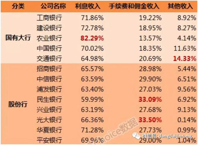 Investex 银行现在正式面向客户提供交易服务
