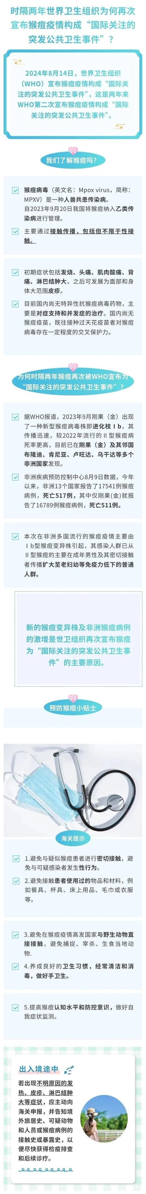 世卫组织宣布猴痘疫情构成“国际关注的突发公共卫生事件”