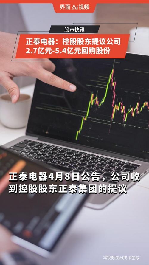 最高溢价近50% 正泰电器拟回购不超10亿