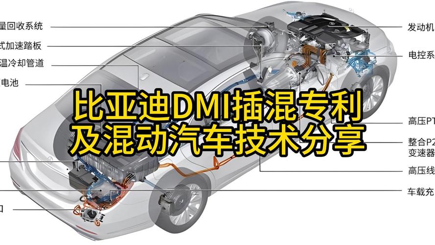 比亚迪申请公开“混合动力汽车”相关专利