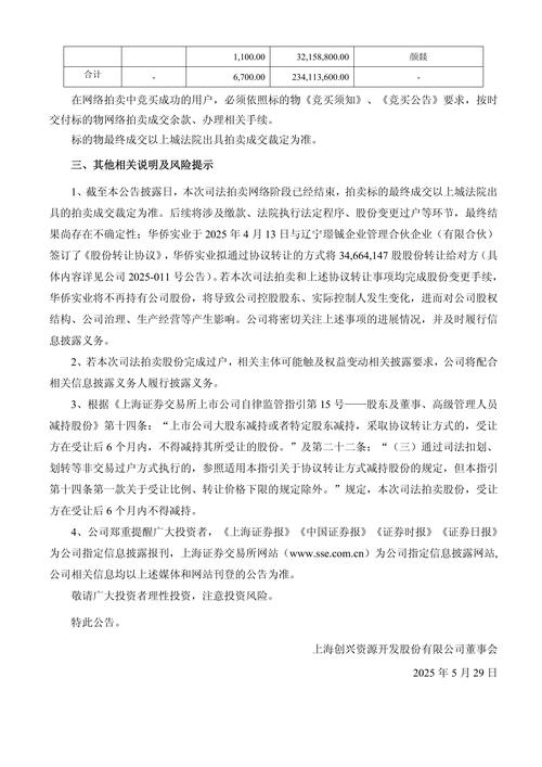 更正 - Evident 已被 Bain Capital 收购:此项合作将加快未来增长和创新