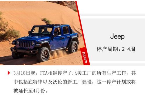 FCA通过最新协议 底特律三巨头与工会谈判宣告结束
