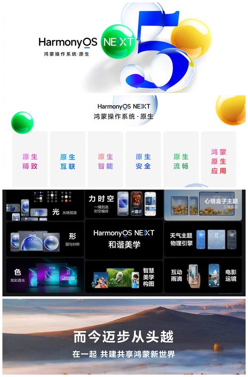 鸿蒙原生应用开发者激励计划出炉:最高奖励100万元