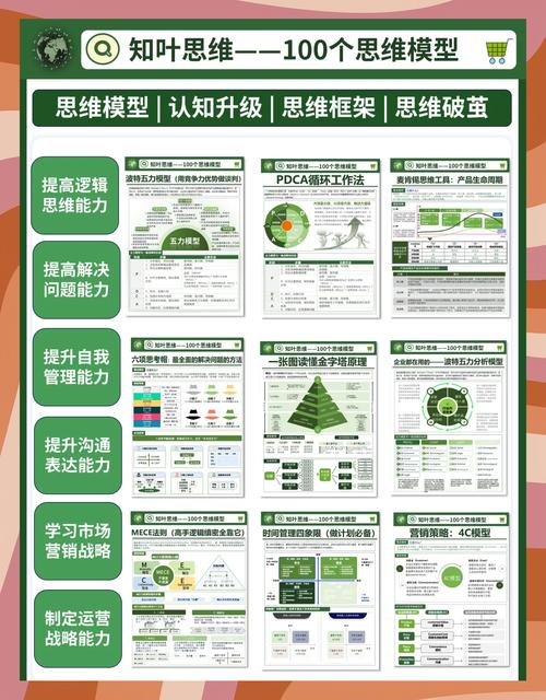 开创性的最新研究成果:量化优质教育与公民权利相结合的“机会优势”