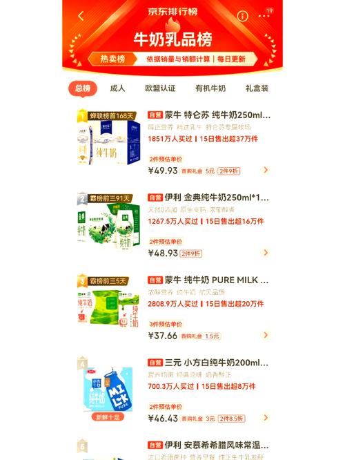 民族品牌指数涨1.41% 伊利股份一季度业绩大增