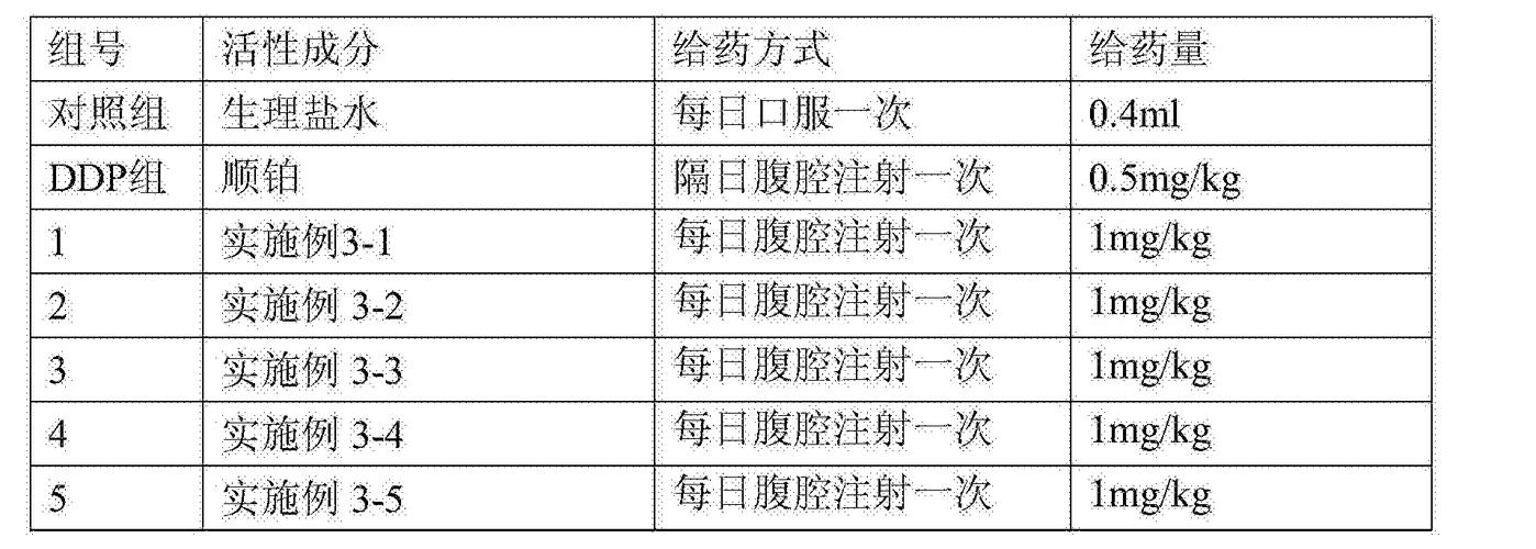 Yaqrit 的 HE 候选药物进入 3 期试验阶段