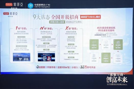 东鹏控股子公司与宁波盈峰、索菲亚投资等共同设立合伙企业