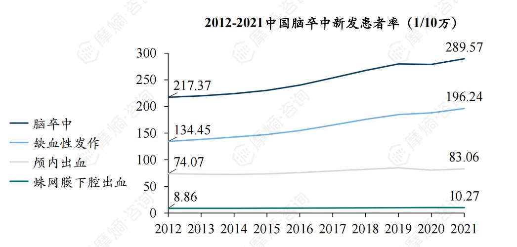 华东医药引进澳宗生物依达拉奉片 预计年内提交急性缺血性脑卒中适应症上市申请