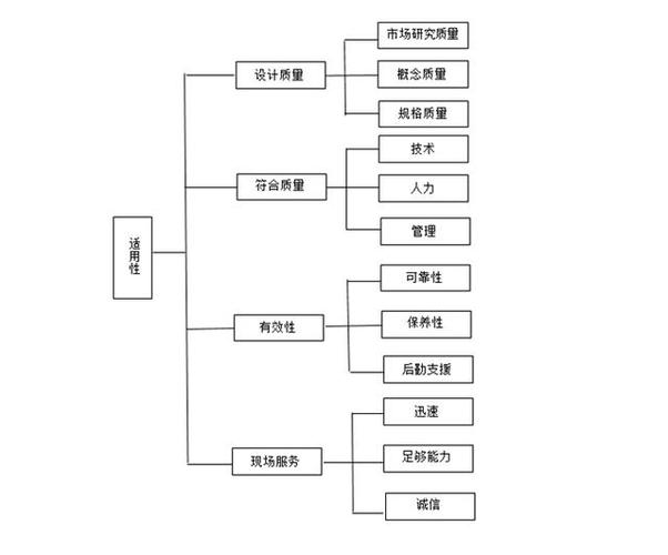 陈光祖 软制造是重构汽车业高质量发展之“道”