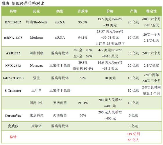 三叶草生物和亚盛医药宣布达成临床合作