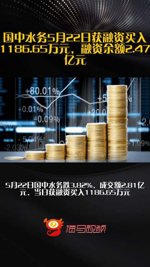 国中水务溢价2.7万倍收购亏损资产震惊业界 姜照柏占资1亿再推现金交易涉利益输送