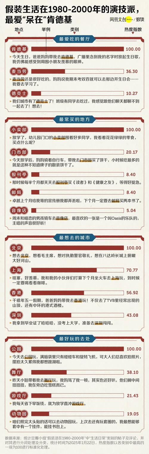 人民日报评论:“薅羊毛”,小心你成为那只羊