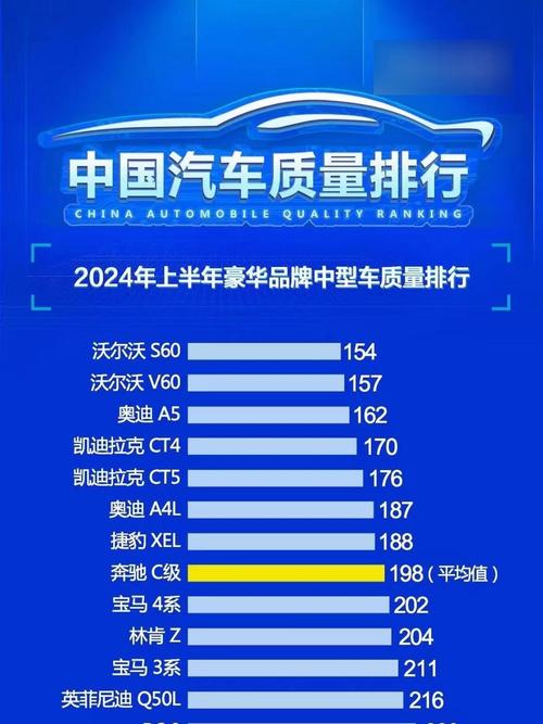 沃尔沃2020年销量出炉 16.63万辆创纪录
