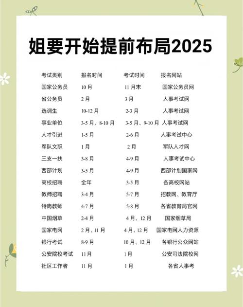 时间：2025-04-08    来源：网络转载