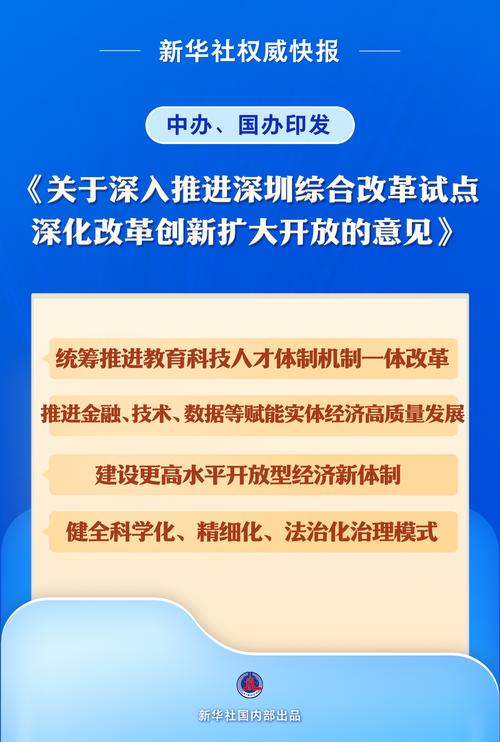 财政部：支持深圳在全国税制改革中先行先试 推动解决大城市住房突出问题